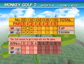 MonkeyGolf2MatchPlay2.png