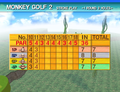 MonkeyGolf2StrokePlay6.png